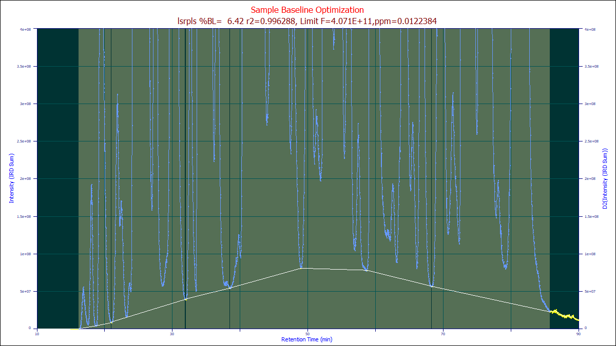 BaselineOptirmize1.png