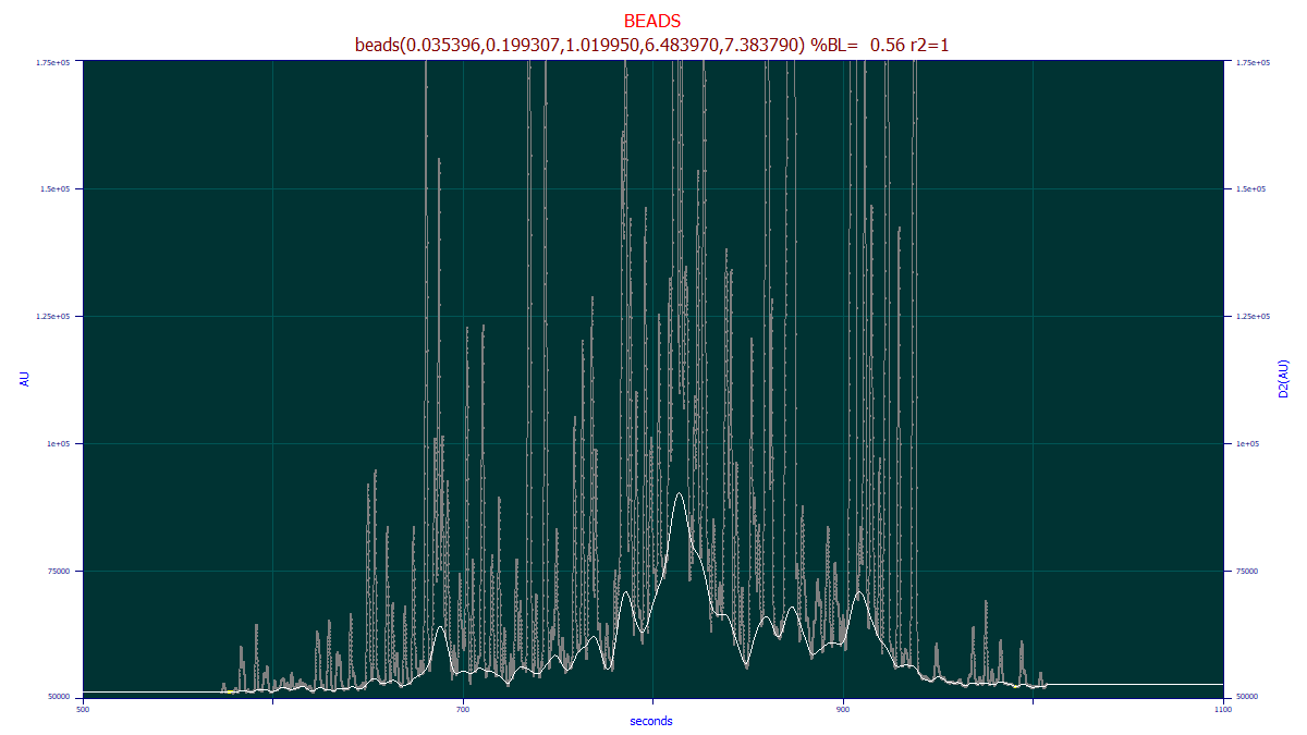 Baseline_Optimize2.png