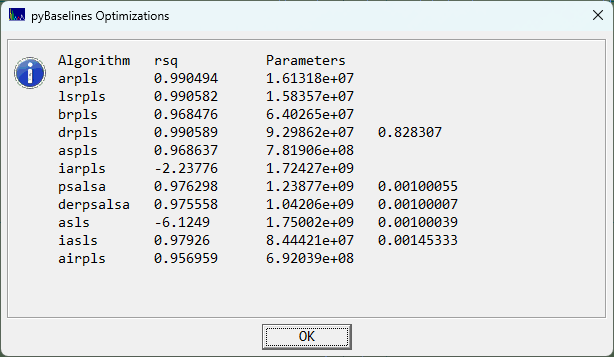PyBaselineOptimizationSummary.png