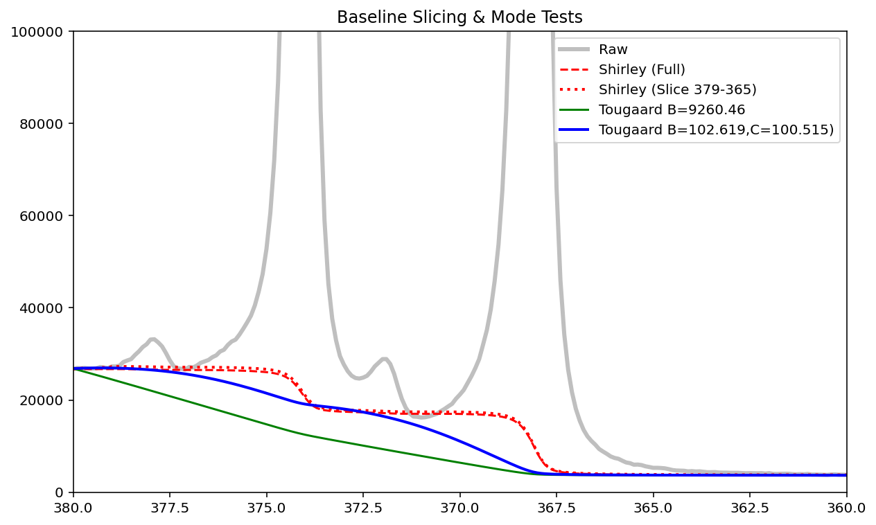 XPSBaselines.png
