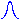 Generate/PROC6A1.gif