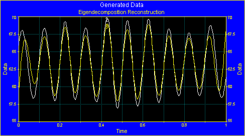 Generate/TUTOR7H.gif