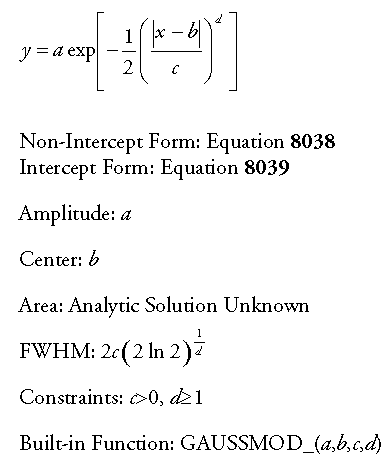 Generate/gaussmod1.gif