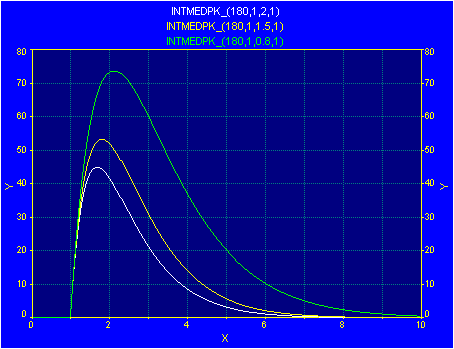 Generate/intpk.gif
