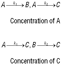 Generate/kin1s12.gif