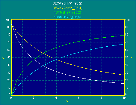 Generate/kin2hyp.gif