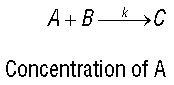 Generate/kinab$c2.gif