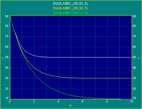 Generate/kineqabc.gif