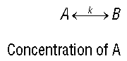Generate/kineqcn2.gif