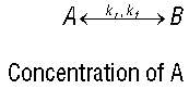 Generate/kineqrt2.gif
