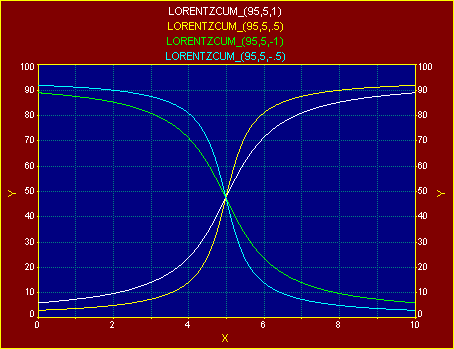 Generate/lorcum.gif