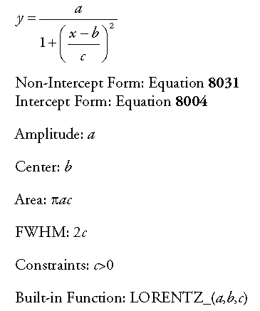 Generate/lorentz1.gif