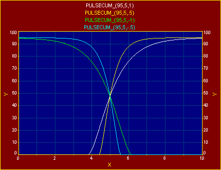 Generate/pulsecum.gif
