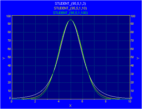 Generate/student.gif