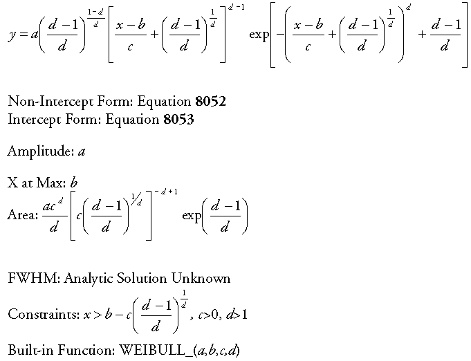 Generate/weibull1.gif