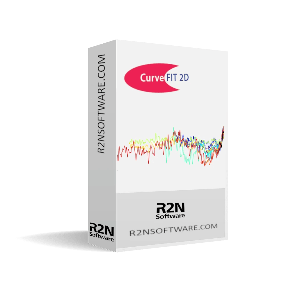 CurveFit 2D