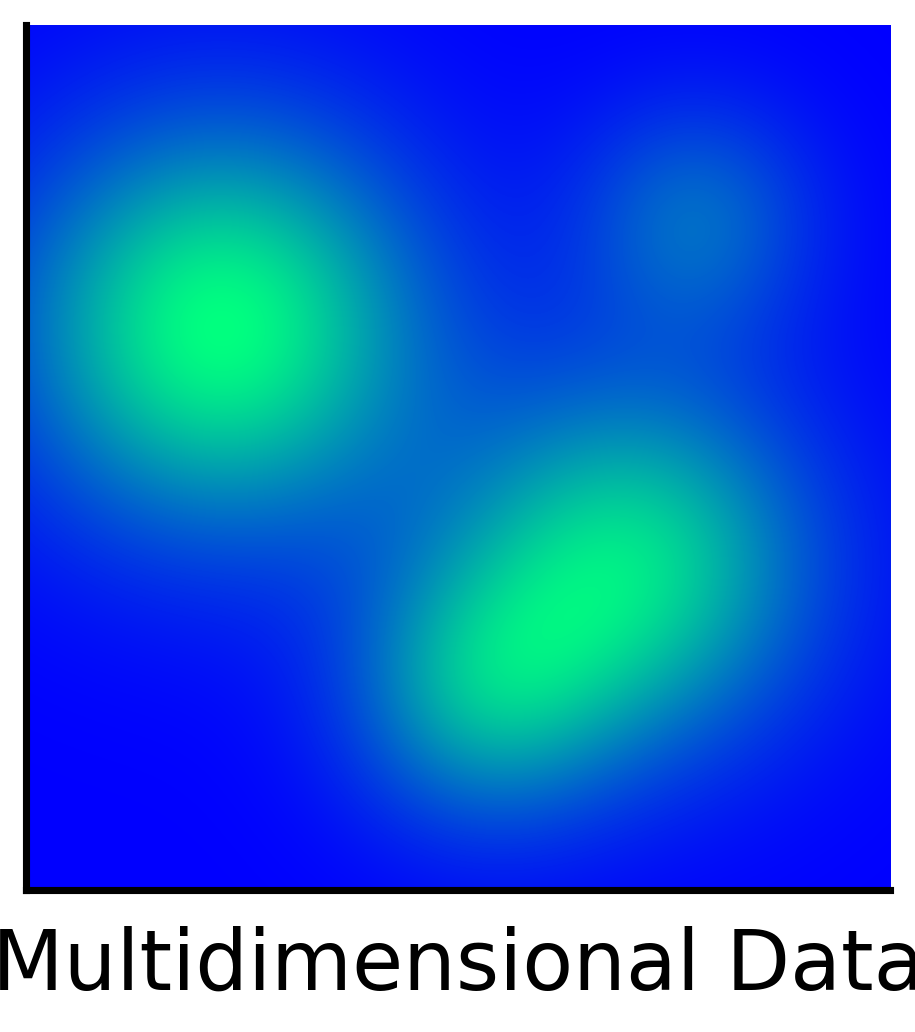 Multidimensional Data